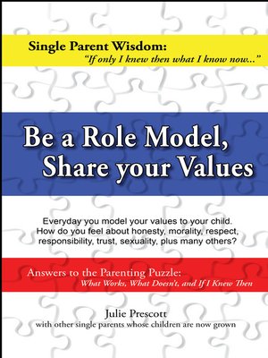 cover image of Be a Role Model, Share your Values
